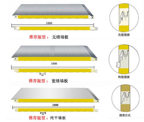聚氨酯巖棉板幾大特點介紹